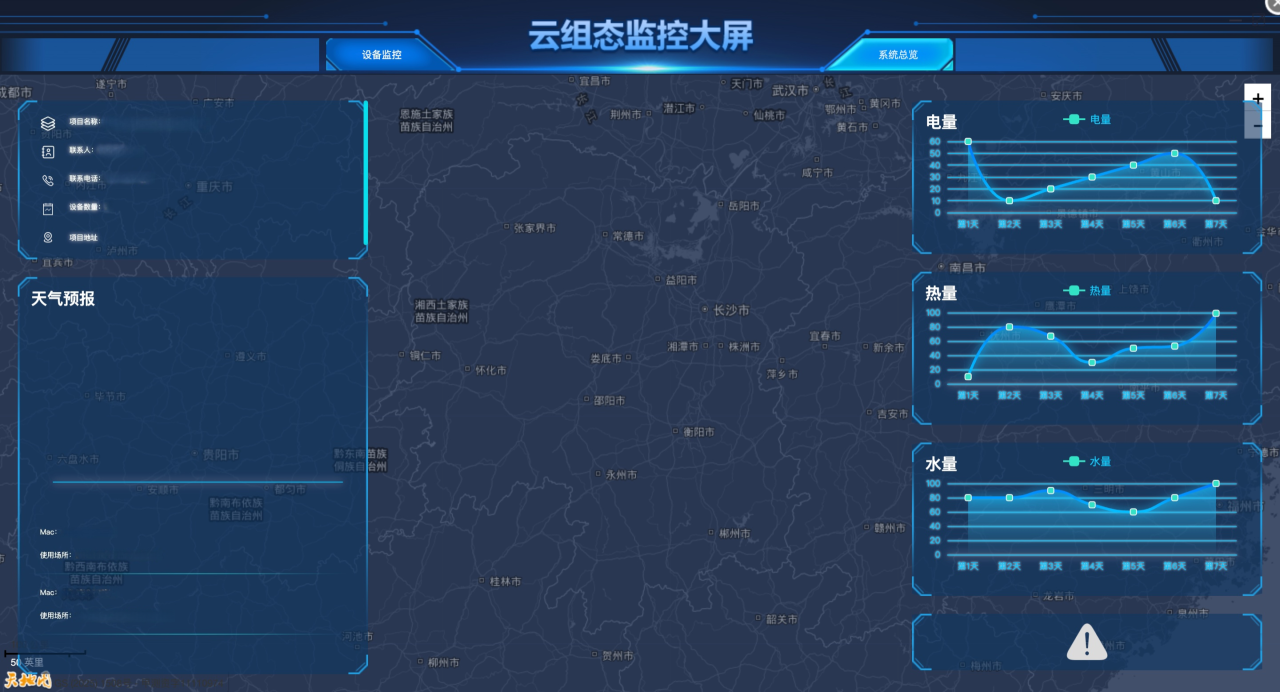 AI-Center医院能耗监测平台界面